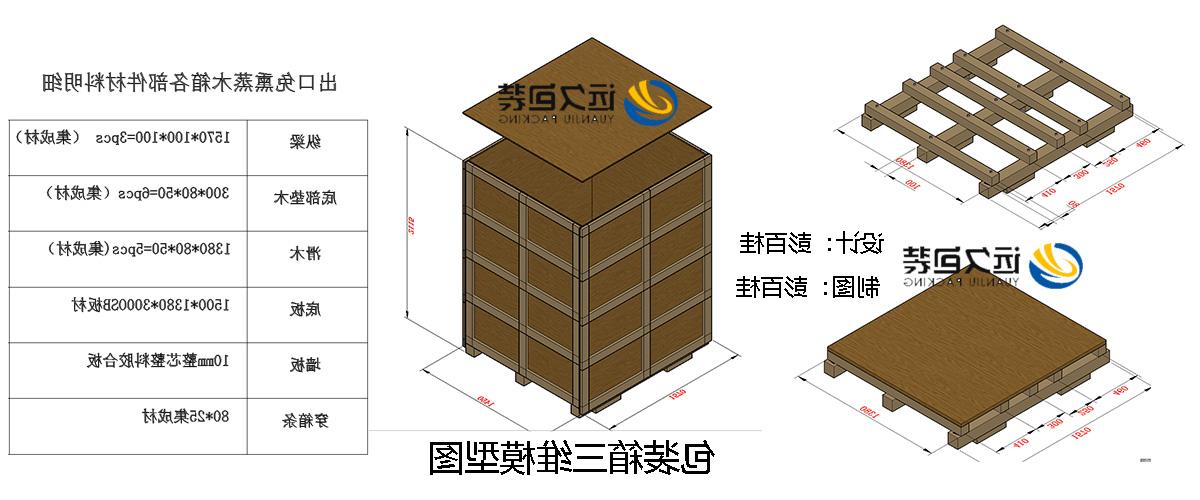 <a href='http://2x4r.lanzun666.com/'>买球平台</a>的设计需要考虑流通环境和经济性